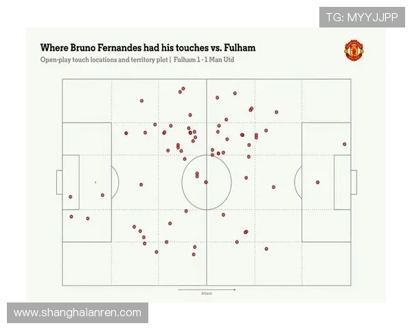 B费在曼联体系中的战术核心地位解析 B费在曼联体系中的战术核心地位解析