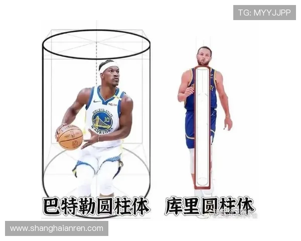 深度解析篮球防守站位规则中的圆柱体原则