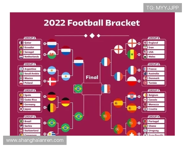 2026世界杯最后一轮算分方式预测